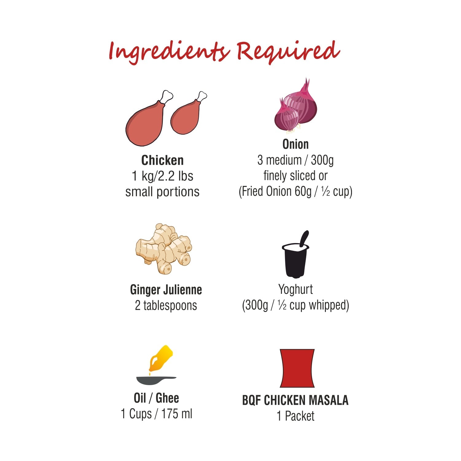 BQF Chicken Masala